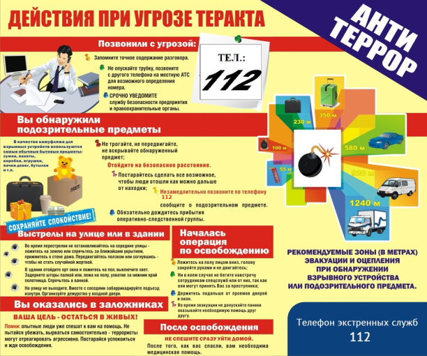 Памятка при совершении угрозы совершения террористического акта. Памятка при совершении угрозы совершения террористического акта.