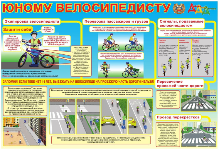 Правила катания на велосипеде, самокате для детей. Правила катания на велосипеде, самокате для детей.